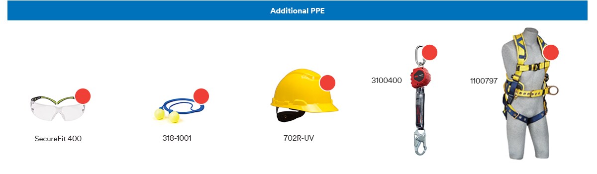 OSHA Silica Regulation Product Chart
