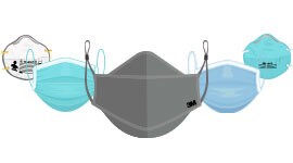 illustration of face coverings and surgical masks and n95 respirators