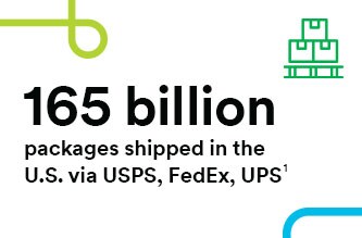 Infographic of packages on a pallet; see page disclaimer 1 for text
