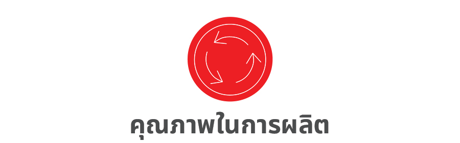 รูปลูกศร 3 ชิ้นประกอบเป็นวงกลมแสดงให้เห็นถึงความสามารถในการผลิต
