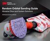 คู่มือผลิตภัณฑ์ 3เอ็ม™ Random Orbital Sanding (เครื่องขัดชนิดหมุนแบบสั่น)