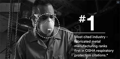 Improving Safety with 3M PPE
