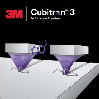 ภาพประกอบ Precision Shaped Grain ของ 3M
